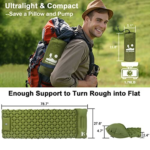 Man with backpack carrying an ultralight and compact sleeping pad.