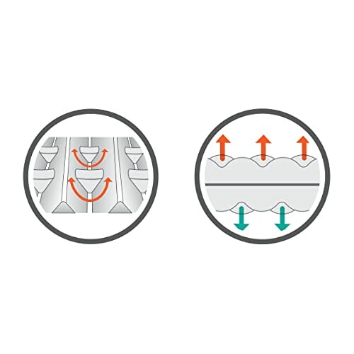 Illustration showing diaper absorbency and airflow features.