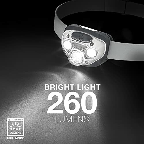 Headlamp with 260 lumens brightness